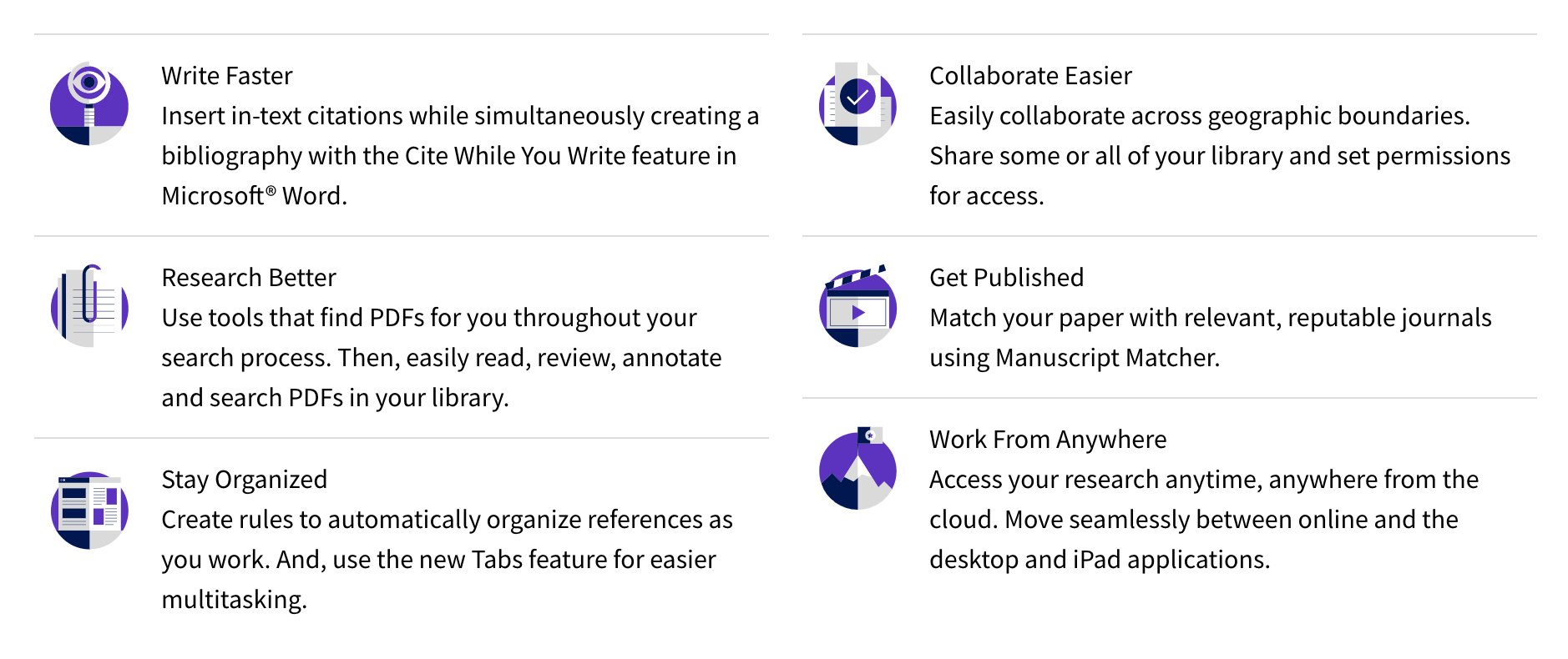 Zotero Vs. Endnote: Optimizing Writing Citation Management ...